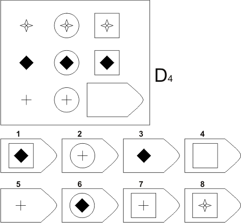прогрессивные матрицы Равена, серия D, карточка 4